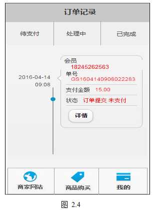 成都錦晟益裝貿(mào)易公司成功簽約智絡(luò)微信會員管理系統(tǒng)