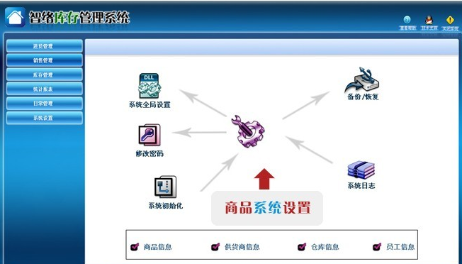 智絡(luò)軟件