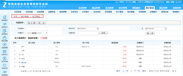 智絡(luò)連鎖會(huì)員管理系統(tǒng)