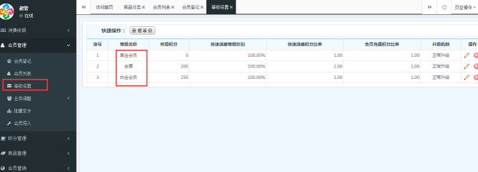 會員營銷系統(tǒng)