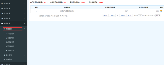 會員營銷系統(tǒng)